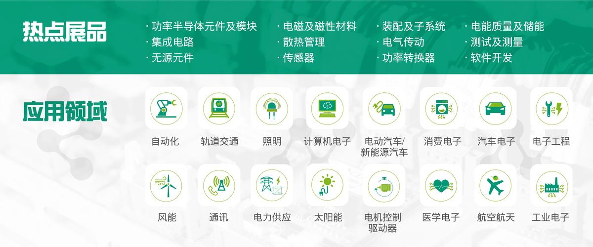 pcim asia國(guó)際研討會(huì)聚焦電力電子行業(yè)最新科研成果
